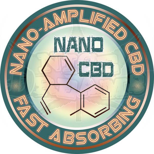Nice Dreams/Miyoko’s Magical Nano-Amplified CBD, MOST effective THC-Free formula, does CBD oil work, CBD oil for epilepsy, CBD oil for sale online, CBD oil for sale near me, medical CBD oil, CBD oil for arthritis, benefits of CBD oil, CBD oil and diabetes, what is the best cbd oil, how to use cbd oil, cbd oil helps